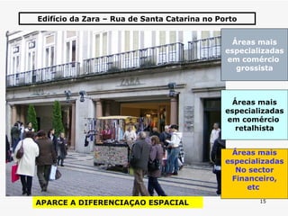 Edifício da Zara – Rua de Santa Catarina no Porto APARCE A DIFERENCIAÇAO ESPACIAL   Áreas mais especializadas  em comércio  grossista Áreas mais especializadas  em comércio  retalhista Áreas mais especializadas  No sector Financeiro, etc   