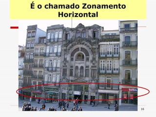 É o chamado Zonamento Horizontal 