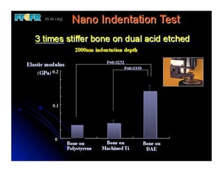 0.2  	



0.1   	



 0	

 