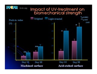 50	

   50	



40	

   40	




30	

   30	



20	

   20	



10	

   10	



 0	

     0	

 