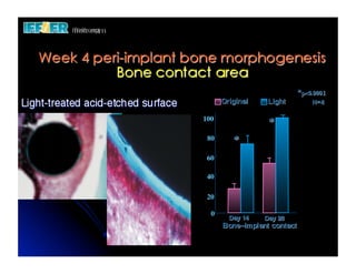 100	


  80	


 60	


 40	


 20	


    0	

 