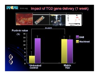 16	

14	

12	

10	

 8	

 6	

 4	

 2	

 0	

 