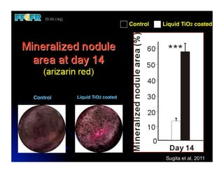 Control!   Liquid TiO2 coated!




Control!   Liquid TiO2 coated!




                                             Sugita et al, 2011
 