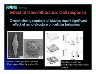 Effect of Nano-Structure: Cell response
    Overwhelming numbers of studies report significant
     effect of nano-structure on cellular behaviors




Human	
  corneal	
  epithelial	
  cells	
  with	
      Fibroblast	
  growth	
  was	
  
70nm	
  groove	
  (A)	
  or	
  ﬂat	
  surface	
  (B)   prohibited	
  on	
  nano-­‐structured	
  
                                                       surface
 
