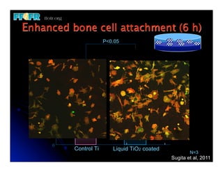 Enhanced bone cell attachment (6 h)
                            P<0.05



  WST-1/cell


      0.2




      0.1




        0
               Control Ti      Liquid TiO2 coated
                                                            N=3
                                                    Sugita et al, 2011
 