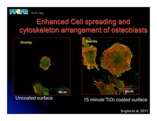 Expedited and enhanced
      Enhanced Cell spreading and
   cellular settlement and spread
 cytoskeleton arrangement of osteoblasts
            Control Ti                Liquid TiO2 coated
  Overlay                        Overlay min
                                       15




                         50µm                          50µm

Uncoated surface                15 minute TiO2 coated surface

                                                    Sugita et al, 2011
 
