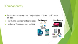 Reconocimietno de los componentes de la compuadora | PPTX