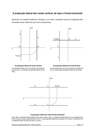 A projecção lateral das rectas vertical, de topo e fronto-horizontal

Sobretudo nos capítulos Distâncias e Ângulos é, por vezes, necessário recorrer às projecções late-
rais destas rectas. Mostra-se aqui como se determinam.


                               y≡z                                                       y≡z


            v2

                                           v3
                                                                   F2≡(t2)               F3         t3



           H2                              H3                          F1
x                                                           x



      H1≡(v1)
                                                                        t1




     A projecção lateral da recta vertical                        A projecção lateral da recta de topo
A projecção lateral da recta vertical fica perpendi-        A projecção lateral da recta de topo fica paralela ao
cular ao eixo x, contendo a projecção lateral do seu        eixo x e passa pela projecção lateral do seu traço.
traço.



                                                            y≡z



                                      a2               L2           (a3)≡L3




                   x


                                      a1               L1




                               A projecção lateral da recta fronto-horizontal
Para obter a projecção lateral desta recta roda-se para o eixo x a medida correspondente ao seu afastamento.
Uma vez que a recta é perpendicular ao PLP, a sua projecção lateral fica reduzida a um ponto, coincidente com
a projecção lateral do traço da recta, o ponto L.

Manual de Geometria Descritiva - António Galrinho                                                        Recta - 14
 