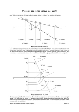 Percurso das rectas oblíqua e de perfil

Aqui determinam-se os pontos notáveis destas rectas e indicam-se os seus percursos.


                               I2≡I1
                                                     F2
                                                                Q2
                                                                                           r2
                                                                                                              H2
       x                                             F1

                                                                Q1

                                                                                         r1


                                                                                                              H1
                4.º octante           3.º octante         2.º oct.             1.º octante                           8.º octante


                         II.º diedro                                    I.º diedro                                   IV.º diedro

                                            Percurso da recta oblíqua
Aqui está indicado o percurso de uma recta oblíqua com o traço frontal com cota positiva e o horizontal com
afastamento positivo. A recta cruza o β2/4 no ponto I e o β1/3 no ponto Q. Para obter o ponto Q pode marcar-se
um ponto qualquer numa das projecções (não é necessário dar-lhe nome) e transpor, com o compasso, essa
medida para o lado oposto do eixo x. Com uma linha simétrica à da projecção utilizada determina-se o ponto.

                                                y≡z              II.º diedro
                              p2≡p1                         3.º oct.


                                 F2
                                                    F3
                                                                       2.º oct.
                                                                                       I.º diedro
                                                                       lβ1/3

                                 Q2                                               1.º oct.
                                                                     Q3

                              F1≡H2                                        H3
       x

                                 Q1                                               p3               8.º oct.


                                  H1                                   lβ2/4                                  IV.º diedro


                                                                                              I3
                               I1≡I2                                                                     7.º oct.


                                            Percurso da recta de perfil
Como as projecções frontal e horizontal são coincidentes, o percurso da recta de perfil indica-se na projecção
lateral. Para determinar os pontos I e Q utilizam-se os traços laterais dos planos bissectores, que fazem 45º
com os eixos. Esta recta estava, à partida, definida pelos seus traços, mas se estiver definida por outros pontos
procede-se de forma idêntica.

Manual de Geometria Descritiva - António Galrinho                                                                              Recta - 20
 