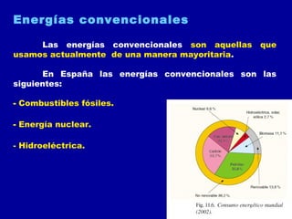 Energías convencionales

     Las energías convencionales son aquellas   que
usamos actualmente de una manera mayoritaria.

      En España las energías convencionales son las
siguientes:

- Combustibles fósiles.

- Energía nuclear.

- Hidroeléctrica.
 