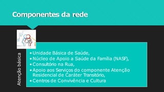 Componentes da rede
Atenção
básica
•Unidade Básica de Saúde,
•Núcleo de Apoio a Saúde da Família (NASF),
•Consultório na Rua,
•Apoio aos Serviços do componente Atenção
Residencial de Caráter Transitório,
•Centros de Convivência e Cultura
 