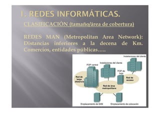 CLASIFICACIÓN (tamaño/área de cobertura)

REDES MAN (Metropolitan Area Network):
Distancias inferiores a la decena de Km.
Comercios, entidades públicas…..
 