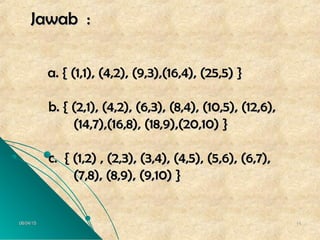 06/04/1506/04/15 1414
Jawab :Jawab :
a. { (1,1), (4,2), (9,3),(16,4), (25,5) }a. { (1,1), (4,2), (9,3),(16,4), (25,5) }
b. { (2,1), (4,2), (6,3), (8,4), (10,5), (12,6),b. { (2,1), (4,2), (6,3), (8,4), (10,5), (12,6),
(14,7),(16,8), (18,9),(20,10) }(14,7),(16,8), (18,9),(20,10) }
c. { (1,2) , (2,3), (3,4), (4,5), (5,6), (6,7),c. { (1,2) , (2,3), (3,4), (4,5), (5,6), (6,7),
(7,8), (8,9), (9,10) }(7,8), (8,9), (9,10) }
 