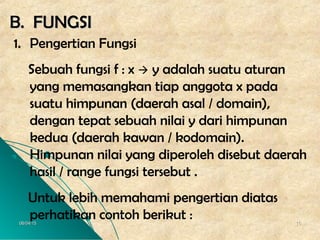 06/04/1506/04/15 1515
B. FUNGSIB. FUNGSI
1. Pengertian Fungsi
Sebuah fungsi f : x  y adalah suatu aturan
yang memasangkan tiap anggota x pada
suatu himpunan (daerah asal / domain),
dengan tepat sebuah nilai y dari himpunan
kedua (daerah kawan / kodomain).
Himpunan nilai yang diperoleh disebut daerah
hasil / range fungsi tersebut .
Untuk lebih memahami pengertian diatas
perhatikan contoh berikut :
 