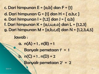 06/04/1506/04/15 2424
c. Dari himpunan E = {a,b} dan F = {1}
d. Dari himpunan G = {1} dan H = { a,b,c }
e. Dari himpunan I = {1,2} dan J = { a,b}
f. Dari himpunan K = {a,i,u,e,o} dan L = {1,2,3}
g. Dari himpunan M = {a,b,c,d} dan N = {1,2,3,4,5}
Jawab :
a. n(A) = 1 , n(B) = 1
Banyak pemetaan 11
= 1
b. n(C) = 1 , n(D) = 2
Banyak pemetaan 21
= 2
 