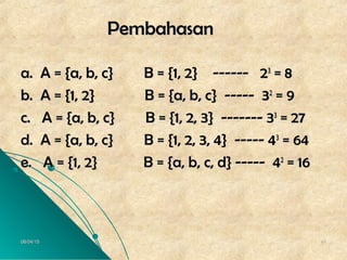 06/04/1506/04/15 4141
PembahasanPembahasan
a. A = {a, b, c} B = {1, 2} ------ 2a. A = {a, b, c} B = {1, 2} ------ 233
= 8= 8
b. A = {1, 2} B = {a, b, c} ----- 3b. A = {1, 2} B = {a, b, c} ----- 322
= 9= 9
c. A = {a, b, c} B = {1, 2, 3} ------- 3c. A = {a, b, c} B = {1, 2, 3} ------- 333
= 27= 27
d. A = {a, b, c} B = {1, 2, 3, 4} ----- 4d. A = {a, b, c} B = {1, 2, 3, 4} ----- 433
= 64= 64
e. A = {1, 2} B = {a, b, c, d} ----- 4e. A = {1, 2} B = {a, b, c, d} ----- 422
= 16= 16
 