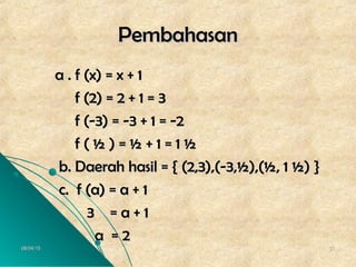 06/04/1506/04/15 5151
PembahasanPembahasan
a . f (x) = x + 1a . f (x) = x + 1
f (2) = 2 + 1 = 3f (2) = 2 + 1 = 3
f (-3) = -3 + 1 = -2f (-3) = -3 + 1 = -2
f ( ½ ) = ½ + 1 = 1 ½f ( ½ ) = ½ + 1 = 1 ½
b. Daerah hasil = { (2,3),(-3,½),(½, 1 ½) }b. Daerah hasil = { (2,3),(-3,½),(½, 1 ½) }
c. f (a) = a + 1c. f (a) = a + 1
3 = a + 13 = a + 1
a = 2a = 2
 