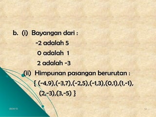 06/04/1506/04/15 6262
b. (i) Bayangan dari :b. (i) Bayangan dari :
-2 adalah 5-2 adalah 5
0 adalah 10 adalah 1
2 adalah -32 adalah -3
(ii) Himpunan pasangan berurutan :(ii) Himpunan pasangan berurutan :
{ (-4,9),(-3,7),(-2,5),(-1,3),(0,1),(1,-1),{ (-4,9),(-3,7),(-2,5),(-1,3),(0,1),(1,-1),
(2,-3),(3,-5) }(2,-3),(3,-5) }
 