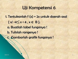 06/04/1506/04/15 6565
Uji Kompetensi 6
1. Tentukanlah f (x) = 2x untuk daerah asal1. Tentukanlah f (x) = 2x untuk daerah asal
{ x/ -4 x < 4 , x{ x/ -4 x < 4 , x ∈ B }.B }.
a. Buatlah tabel fungsinya !a. Buatlah tabel fungsinya !
b. Tulislah rangenya !b. Tulislah rangenya !
c. Gambarlah grafik fungsinya !c. Gambarlah grafik fungsinya !
≤
 