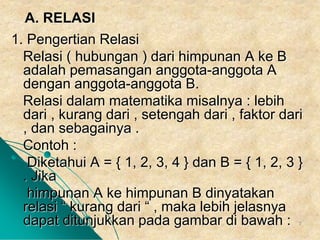 2-relasi-dan-fungsi.ppt