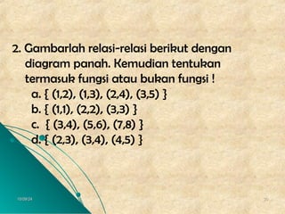 Relasi Include 2-relasi-dan-fungsi sangat menyenangkan.ppt
