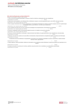 Relatório de avaliação
1501116 Escola Básica Pedro Nunes, Alcácer do Sal
2013/08/09 10:55:09
29/30
CK2. Lista de verificação para o professor bibliotecário
Assinale a sua situação em relação a cada indicador.
1. Tem um nível de formação aprofundado e continua a investir na melhoria e atualização das suas competências.
Implementado com sucesso 1 100.0%
2. Desenvolve uma boa gestão e uma liderança forte, mobilizando a equipa e a escola/ agrupamento para o uso da BE e dos seus recursos.
Implementado, mas a requerer ações para melhoria 1 100.0%
3. Gere a equipa, fomentando boas relações interpessoais. Cria situações de formação em contexto e incentiva a equipa a recorrer à autoformação
e a formação externa, para melhorar o nível das suas competências.
Implementado, mas a requerer ações para melhoria 1 100.0%
4. Cria condições de acesso aos recursos e desenvolve estratégias de acompanhamento e de formação aos utilizadores.
Implementado, mas a requerer ações para melhoria 1 100.0%
5. Promove a integração da BE no funcionamento global da escola e no trabalho curricular dos docentes.
Implementado, mas a requerer ações para melhoria 1 100.0%
6. Promove, de forma sistemática e continuada, o desenvolvimento dos hábitos e do gosto pela leitura e das competências a ela associadas.
Implementado com sucesso 1 100.0%
7. Estimula o uso das TIC e explora os recursos Web, incrementando o desenvolvimento de competências digitais e da literacia da informação.
Implementado com sucesso 1 100.0%
8. Implementa serviços de biblioteca no agrupamento, procurando criar condições de igualdade no acesso e estendendo o impacto desses
serviços a todo o agrupamento.
Implementado com sucesso 1 100.0%
9. Define objetivos, delineia atividades, trabalha em articulação com as restantes escolas/ bibliotecas e desenvolve políticas de cooperação com o
exterior.
Implementado com sucesso 1 100.0%
10. Avalia os recursos e os serviços em contínuo, planifica e atua de acordo com os resultados e as problemáticas identificadas.
Implementado com sucesso 1 100.0%
 