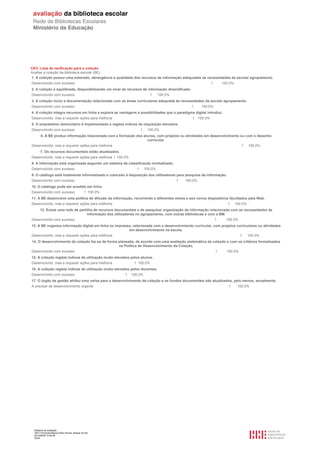 Relatório de avaliação
1501116 Escola Básica Pedro Nunes, Alcácer do Sal
2013/08/09 10:55:09
30/30
CK3. Lista de verificação para a coleção
Analise a coleção da biblioteca escolar (BE)
1. A coleção possui uma extensão, abrangência e qualidade dos recursos de informação adequadas às necessidades da escola/ agrupamento.
Desenvolvido com sucesso 1 100.0%
2. A coleção é equilibrada, disponibilizando um nível de recursos de informação diversificado.
Desenvolvido com sucesso 1 100.0%
3. A coleção inclui a documentação relacionada com as áreas curriculares adequada às necessidades da escola/ agrupamento.
Desenvolvido com sucesso 1 100.0%
4. A coleção integra recursos em linha e explora as vantagens e possibilidades que o paradigma digital introduz.
Desenvolvido, mas a requerer ações para melhoria 1 100.0%
5. O empréstimo domiciliário é implementado e regista índices de requisição elevados.
Desenvolvido com sucesso 1 100.0%
6. A BE produz informação relacionada com a formação dos alunos, com projetos ou atividades em desenvolvimento ou com o desenho
curricular.
Desenvolvido, mas a requerer ações para melhoria 1 100.0%
7. Os recursos documentais estão atualizados.
Desenvolvido, mas a requerer ações para melhoria 1 100.0%
8. A informação está organizada segundo um sistema de classificação normalizado.
Desenvolvido com sucesso 1 100.0%
9. O catálogo está totalmente informatizado e colocado à disposição dos utilizadores para pesquisa da informação.
Desenvolvido com sucesso 1 100.0%
10. O catálogo pode ser acedido em linha.
Desenvolvido com sucesso 1 100.0%
11. A BE desenvolve uma política de difusão da informação, recorrendo a diferentes meios e aos novos dispositivos facultados pela Web.
Desenvolvido, mas a requerer ações para melhoria 1 100.0%
12. Existe uma rede de partilha de recursos documentais e de pesquisa/ organização de informação relacionada com as necessidades de
informação dos utilizadores no agrupamento, com outras bibliotecas e com a BM.
Desenvolvido com sucesso 1 100.0%
13. A BE organiza informação digital em linha ou impressa, relacionada com o desenvolvimento curricular, com projetos curriculares ou atividades
em desenvolvimento na escola.
Desenvolvido, mas a requerer ações para melhoria 1 100.0%
14. O desenvolvimento da coleção faz-se de forma planeada, de acordo com uma avaliação sistemática da coleção e com os critérios formalizados
na Política de Desenvolvimento da Coleção.
Desenvolvido com sucesso 1 100.0%
15. A coleção regista índices de utilização muito elevados pelos alunos.
Desenvolvido, mas a requerer ações para melhoria 1 100.0%
16. A coleção regista índices de utilização muito elevados pelos docentes.
Desenvolvido com sucesso 1 100.0%
17. O órgão de gestão atribui uma verba para o desenvolvimento da coleção e os fundos documentais são atualizados, pelo menos, anualmente.
A precisar de desenvolvimento urgente 1 100.0%
 