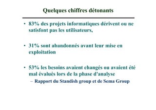 Quelques chiffres détonants

• 83% des projets informatiques dérivent ou ne
  satisfont pas les utilisateurs,

• 31% sont abandonnés avant leur mise en
  exploitation

• 53% les besoins avaient changés ou avaient été
  mal évalués lors de la phase d'analyse
  – Rapport du Standish group et de Sema Group
 
