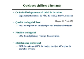 Quelques chiffres détonants

• Coût de développement & délai de livraison
   – Dépassements moyens de 70% du coût & de 50% du délai

                                             [Laprie 01, Printz 95]
• Qualité du logiciel livré
   – 80% des logiciels ne satisfont pas aux besoins utilisateurs


• Fiabilité du logiciel
   – 60% des défaillances = fautes de conception


• Maintenance du logiciel
   – Difficile coûteuse (60% du budget total) et à l’origine de
     nouvelles erreurs
 