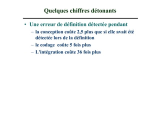 Quelques chiffres détonants

• Une erreur de définition détectée pendant
  – la conception coûte 2,5 plus que si elle avait été
    détectée lors de la définition
  – le codage coûte 5 fois plus
  – L'intégration coûte 36 fois plus
 