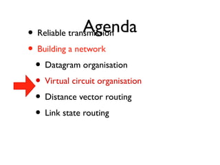 • Reliable tranAsmigsseionnda 
• Building a network 
• Datagram organisation 
• Virtual circuit organisation 
• Distance vector routing 
• Link state routing 
 