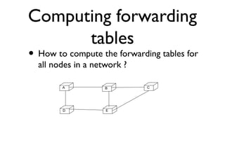 Computing forwarding 
tables 
• How to compute the forwarding tables for 
all nodes in a network ? 
C 
A B C 
E 
D E 
 
