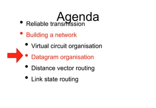 Agenda
• Reliable transmission
• Building a network
• Virtual circuit organisation
• Datagram organisation
• Distance vect...