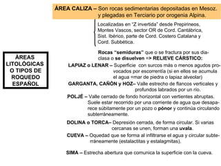 ÁREAS  LITOLÓGICAS  O TIPOS DE ROQUEDO ESPAÑOL Localizadas en “Z invertida” desde Prepirineos, Montes Vascos, sector OR de Cord. Cantábrica, Sist. Ibérico, parte de Cord. Costero Catalana y  Cord. Subbética. Rocas “semiduras”  que o se fractura por sus dia- clasa o  se disuelven  = > RELIEVE CÁRSTICO: ÁREA CALIZA –  Son rocas sedimentarias depositadas en Mesoz.  y plegadas en Terciario por orogenia Alpina. (mapa pág. 31) LAPIAZ o LENAR –  Superficie  con surcos más o menos agudos pro- vocados por escorrentía (si en ellos se acumula  el agua =mar de piedra o lapiaz alveolar) GARGANTA, CAÑÓN y HOZ–  Valle estrecho de flancos verticales y profundos labrados por un río. DOLINA o TORCA–  Depresión cerrada, de forma circular. Si varias cercanas se unen, forman una  uvala . CUEVA –  Oquedad que se forma al infiltrarse el agua y circular subte- rráneamente (estalactitas y estalagmitas). POLJÉ –  Valle cerrado de fondo horizontal con vertientes abruptas. Suele estar recorrido por una corriente de agua que desapa- rece súbitamente por un pozo o  pónor  y continúa circulando subterráneamente.  (pág. 33) SIMA –  Estrecha abertura que comunica la superficie con la cueva. 