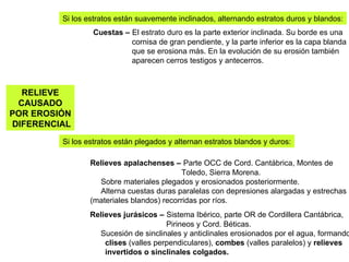 RELIEVE CAUSADO POR EROSIÓN DIFERENCIAL Si los estratos están suavemente inclinados, alternando estratos duros y blandos: Cuestas –   El estrato duro es la parte exterior inclinada. Su borde es una  cornisa de gran pendiente, y la parte inferior es la capa blanda que se erosiona más. En la evolución de su erosión también  aparecen cerros testigos y antecerros. Si los estratos están plegados y alternan estratos blandos y duros: Relieves apalachenses –   Parte OCC de Cord. Cantábrica, Montes de   Toledo, Sierra Morena. Sobre materiales plegados y erosionados posteriormente. Alterna cuestas duras paralelas con depresiones alargadas y estrechas (materiales blandos) recorridas por ríos. Relieves jurásicos –   Sistema Ibérico, parte OR de Cordillera Cantábrica,    Pirineos y Cord. Béticas. Sucesión de sinclinales y anticlinales erosionados por el agua, formando clises  (valles perpendiculares),  combes  (valles paralelos) y  relieves invertidos o sinclinales colgados. 