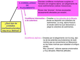¿Qué tipo de unidades  morfoestructurales hay en p. Ibérica? 3.-CORDILLERAS DE PLEGAMIENTO Grandes cordilleras montañosas surgidas en Terciario con orogenia alpina  por plegamiento de rocas sedimentarias (calizas mesozoicas). Rocas más “jóvenes”, formas escarpadas escasamente afectadas por erosión . Cordilleras intermedias  – Creadas  en los rebordes de la Meseta o de cobertera   donde se depositó una cobertera de    sedimentos. La orog. alpina fracturó    el zócalo sobre los que descansan y    plegó la cobertera de sedimentos.  SISTEMA IBÉRICO PARTE OR. CORD. CANTÁBRICA Cordilleras alpinas   – Creadas por el plegamiento con la orog. alpi- na de las potentes acumulaciones de sedi- mentos que se concentraron en Mesozoico en las fosas marinas que rodeaban el antiguo zócalo. Muy “jóvenes”, relieves apenas erosionados  y muy abruptos. Máximas altitudes. PIRINEOS, SISTEMAS BÉTICOS. Texto pp. 27-28 Mapa pág. 38 