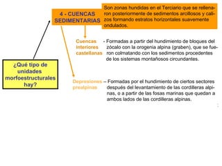 ¿Qué tipo de unidades  morfoestructurales hay? 4 - CUENCAS SEDIMENTARIAS Son zonas hundidas en el Terciario que se rellena- ron posteriormente de sedimentos arcillosos y cali- zos formando estratos horizontales suavemente  ondulados. Cuencas   - Formadas a partir del hundimiento de bloques del interiores  zócalo con la orogenia alpina (graben), que se fue- castellanas   ron colmatando con los sedimentos procedentes de los sistemas montañosos circundantes. DEPRESIONES DEL DUERO, DEL TAJO Y DEL GUADIANA Depresiones   – Formadas por el hundimiento de ciertos sectores prealpinas  después del levantamiento de las cordilleras alpi- nas, o a partir de las fosas marinas que quedan a ambos lados de las cordilleras alpinas.   DEPRESIÓN DEL EBRO Y DEL GUADALQUIVIR Texto pp. 27-28 Mapa pág. 38 