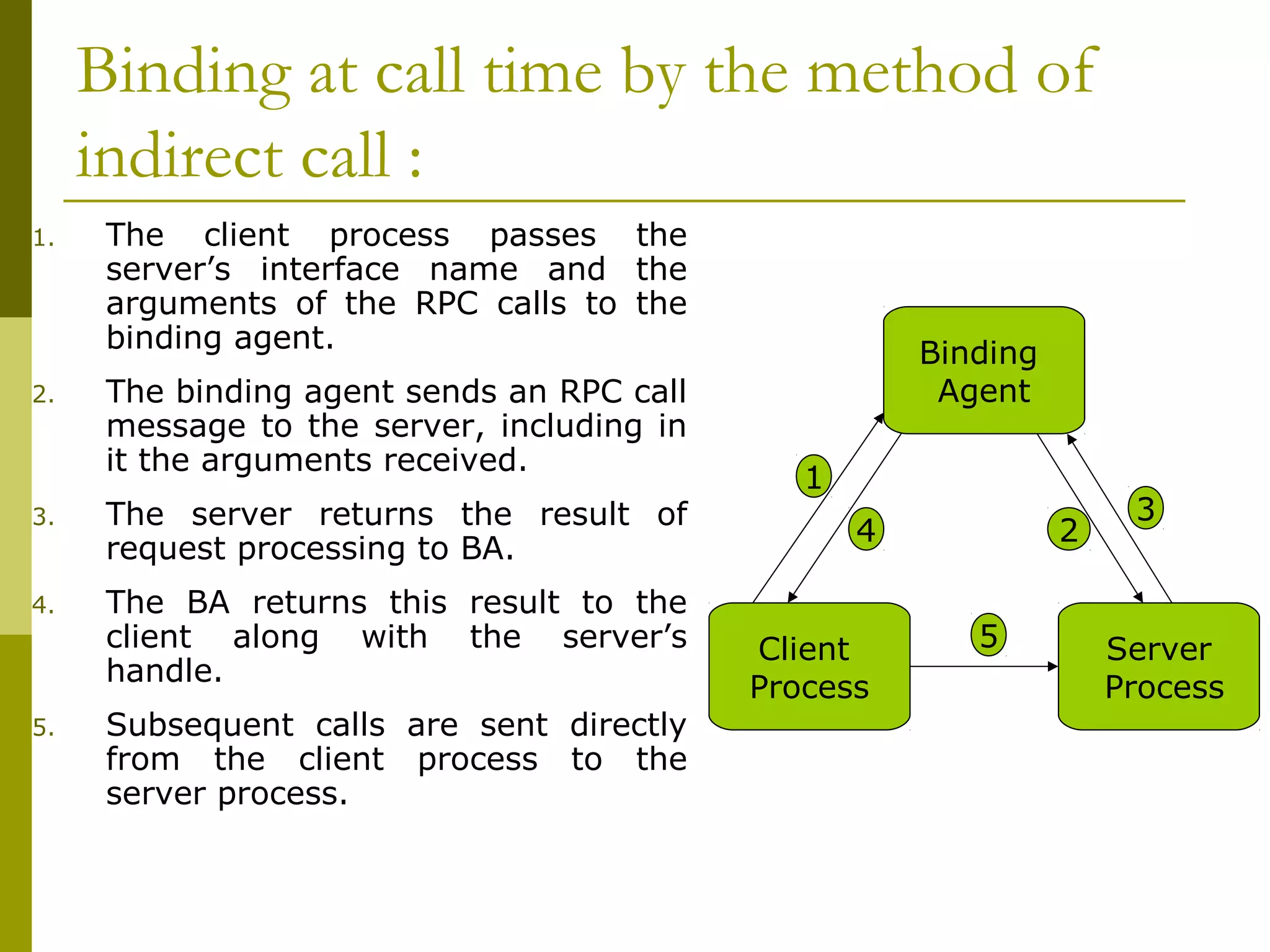 Binding at call time by the method of
     indirect call :
1.    The client process passes the
      server’s interface name and the
      arguments of the RPC calls to the
      binding agent.                                   Binding
2.    The binding agent sends an RPC call               Agent
      message to the server, including in
      it the arguments received.
                                               1
3.    The server returns the result of                                3
                                                   4             2
      request processing to BA.
4.    The BA returns this result to the
      client along with the server’s        Client        5          Server
      handle.
                                            Process                  Process
5.    Subsequent calls are sent directly
      from the client process to the
      server process.
 
