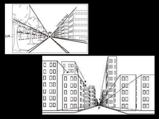 técnica de representação tridimensional que
possibilita a ilusão de espessura e
profundidade das figuras.
 