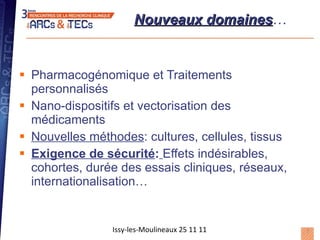 Nouveaux domaines … Pharmacogénomique et Traitements personnalisés Nano-dispositifs et vectorisation des médicaments Nouvelles méthodes : cultures, cellules, tissus Exigence de sécurité :   Effets indésirables, cohortes, durée des essais cliniques, réseaux, internationalisation… Issy-les-Moulineaux 25 11 11 