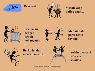Rekreasi...
Masak yang
paling enak...
Berteman
dengan
penuh
kehangatan.
..
Menambah
porsi kasih
sayang
Berkirim dan
menerima surat
Selalu mencari
win-win
solution
Oleh: Afiful Ikhwan (Tulungagung)
 