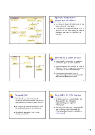 11
Proveedor Almacén Encargado
Hacer pedido
[Ficha Producto]
[Menu]
jueves
Servir Pedido
[Pedido]
actor externo
61
[Pedidos Ptes.]
[Albarán] Recepción
[Albarán Rev.] Actualizar ptes y ficha
[Ficha Producto]
final del día
[Pedidos Ptes.]
Ejemplo Restaurante:
pagos a proveedores.
Las facturas llegan directamente de los
proveedores al encargado.
El encargado comprueba las facturas y,
si son correctas da la orden de pago al
62
si son correctas, da la orden de pago al
contable, que hace la transferencia
efectiva.
Pagos
Proveedor Encargado Contable
Facturar
[Factura]
[Pedidos Ptes.]
Control facturas
[Orden de pago] Pago
dias 1, 10, 20
A ctor externo
63
[Transferencia]
Escenarios y casos de uso
Las actividades representan los requisitos
funcionales… pero no están detalladas
Los escenarios son descripciones de cómo se
l á l l á ( l
64
utilizará el sistema en la práctica (completan
o sustituyen los requisitos funcionales)
Las personas comprenden mejor los
supuestos que presentan situaciones en las
que se interacciona con el sistema
Casos de Uso
Los casos de uso son una técnica de
escenarios incorporada en UML que describe
la interacción entre los actores y el sistema
65
Un conjunto de casos de uso describe todas
las posibles interacciones con el sistema
Describen lo que puede ir mal y cómo
manejar el problema
Requisitos de Información
Se trata, aquí, de recopilar todos los
datos con los que trabaja la
organización y que soportan
información
66
información
Hay que distinguir muy claramente lo
que es documento (es soporte de
información) de lo que es dato (es la
información)
 