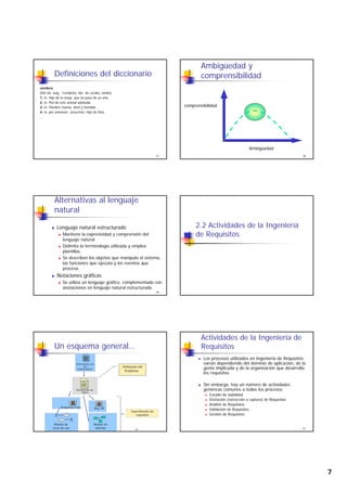 7
Definiciones del diccionario
cordero.
(Del lat. vulg. *cordarius, der. de cordus, tardío).
1. m. Hijo de la oveja, que no pasa de un año.
2. m. Piel de este animal adobada.
3. m. Hombre manso, dócil y humilde.
37
4. m. por antonom. Jesucristo, Hijo de Dios.
…
Ambigüedad y
comprensibilidad
comprensibilidad
38
Ambigüedad
Alternativas al lenguaje
natural
Lenguaje natural estructurado
Mantiene la expresividad y comprensión del
lenguaje natural
Delimita la terminología utilizada y emplea
39
Delimita la terminología utilizada y emplea
plantillas.
Se describen los objetos que manipula el sistema,
las funciones que ejecuta y los eventos que
procesa.
Notaciones gráficas
Se utiliza un lenguaje gráfico, complementado con
anotaciones en lenguaje natural estructurado.
2.2 Actividades de la Ingeniería
de Requisitos
Un esquema general…
Entrevistas con
los
“Stakeholders”
Definición del
Problema
41
Especificación de
requisitos
Documento de
Vision
Req. NF
Modelo de
casos de uso
Requisitos Func.
Modelo de
dominio
Actividades de la Ingeniería de
Requisitos
Los procesos utilizados en Ingeniería de Requisitos
varían dependiendo del dominio de aplicación, de la
gente implicada y de la organización que desarrolla
los requisitos
42
Sin embargo, hay un número de actividades
genéricas comunes a todos los procesos
Estudio de viabilidad
Elicitación (extracción o captura) de Requisitos
Análisis de Requisitos
Validación de Requisitos
Gestión de Requisitos
 