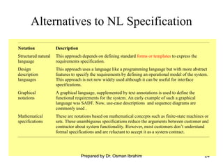 24
Alternatives to NL Specification
Notation Description
Structured natural
language
This approach depends on defining standard forms or templates to express the
requirements specification.
Design
description
languages
This approach uses a language like a programming language but with more abstract
features to specify the requirements by defining an operational model of the system.
This approach is not now widely used although it can be useful for interface
specifications.
Graphical
notations
A graphical language, supplemented by text annotations is used to define the
functional requirements for the system. An early example of such a graphical
language was SADT. Now, use-case descriptions and sequence diagrams are
commonly used .
Mathematical
specifications
These are notations based on mathematical concepts such as finite-state machines or
sets. These unambiguous specifications reduce the arguments between customer and
contractor about system functionality. However, most customers don’t understand
formal specifications and are reluctant to accept it as a system contract.
Prepared by Dr. Osman Ibrahim
 