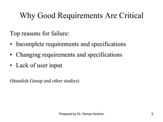 5
Why Good Requirements Are Critical
Top reasons for failure:
• Incomplete requirements and specifications
• Changing requirements and specifications
• Lack of user input
(Standish Group and other studies)
Prepared by Dr. Osman Ibrahim
 