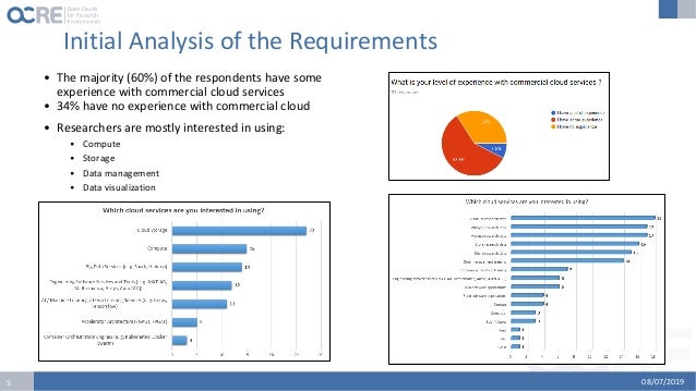 Research project sample pdf picture