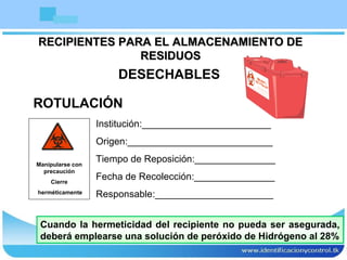 RECIPIENTES PARA EL ALMACENAMIENTO DERECIPIENTES PARA EL ALMACENAMIENTO DE
RESIDUOSRESIDUOS
DESECHABLES
ROTULACIÓN
Manipularse con
precaución
Cierre
herméticamente
Institución:________________________
Origen:___________________________
Tiempo de Reposición:_______________
Fecha de Recolección:_______________
Responsable:______________________
Cuando la hermeticidad del recipiente no pueda ser asegurada,
deberá emplearse una solución de peróxido de Hidrógeno al 28%
 
