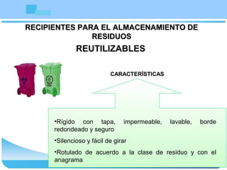 RECIPIENTES PARA EL ALMACENAMIENTO DERECIPIENTES PARA EL ALMACENAMIENTO DE
RESIDUOSRESIDUOS
REUTILIZABLES
CARACTERÍSTICAS
•Rígido con tapa, impermeable, lavable, borde
redondeado y seguro
•Silencioso y fácil de girar
•Rotulado de acuerdo a la clase de residuo y con el
anagrama
 