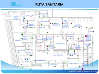 SALA DE
ESPERA
URGENCIAS
CONSULTORIO
CONSULTORIO
CONSULTORIO
SALA DE
REANIMACIÓN
CAMILLA
RECEPCIÓN
SERVICIO
DE
FARMACIA ASCENSOR
NEBULIZA-
CIONES
TESO-
RERÍA
LIQUIDACIÓN
SERVICIO
AL
CLIENTE
ENTRADA PRINCIPAL
RECEPCIÓN
TELÉ-
FONO
SALA DE ESPERA
ENFERMERÍA
CONSULTORIO
CONSULTORIO
ESTADERO
MÉDICO
DEPÓSITO
TEMPORAL
DERESIDUOS
SALA DE
OBSERVACIÓN
SALA DE
ENTREVISTAS
MONTA-
CARGAS
ASEO
FARMACIA
CONSULTORIO
ASEO
SALA DE
PROCEDI-
MIENTOS
SALA
DE
PROCEDI-
MIENTOS
CUARTO
LIMPIO
LOCKERS
ENFERMERÍA
DUCHA
RUTA SANITARIARUTA SANITARIA
 