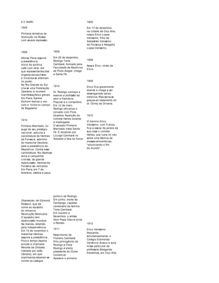 e o Japão. 
1905 
Primeira tentativa de 
revolução na Rússia, 
com severa repressão. 
1906 
Afonso Pena assume 
a presidência. 
Início da política 
café com leite, em 
que representantes das 
oligarquias paulistas 
e mineiras se alternam 
no poder. 
No Rio Grande do Sul 
cria-se uma Federação 
Operária, e ocorrem 
manifestações e greves. 
Em Paris, Santos 
Dumont realiza o voo 
com o 14-bis no campo 
de Bagatelle. 
1910 
Pinheiro Machado, no 
auge de seu prestígio 
nacional, articula a 
candidatura de Hermes 
da Fonseca, sobrinho 
do marechal Deodoro, 
para a presidência da 
República. Contra essa 
candidatura, Rui Barbosa 
arma a campanha 
civilista, de grande 
repercussão. Hermes da 
Fonseca sai vencedor. 
Em Paris, em 7 de 
fevereiro, estreia a peça 
1909 
Em 20 de dezembro, 
Rodrigo Terra 
Cambará, formado pela 
Faculdade de Medicina 
de Porto Alegre, chega 
a Santa Fé. 
1910 
Dr. Rodrigo começa a 
exercer a profissão ao 
abrir a Farmácia 
Popular e o consultório. 
Em 12 de maio, 
Rodrigo oficializa o 
noivado com Flora 
Quadros. Aparição do 
cometa Halley durante 
a madrugada. 
O senador Pinheiro 
Machado visita Santa 
Fé. É recebido por 
Licurgo Cambará no 
Sobrado e fala do futuro 
1905 
Em 17 de dezembro, 
na cidade de Cruz Alta, 
nasce Erico Lopes 
Verissimo, filho de 
Sebastião Verissimo 
da Fonseca e Abegahy 
Lopes Verissimo. 
1908 
Nasce Ênio, irmão de 
Erico. 
1909 
Erico fica gravemente 
doente e chega a ser 
desenganado pelos 
médicos. Mas salva-se 
graças ao tratamento do 
dr. Olinto de Oliveira. 
1910 
O menino Erico 
Verissimo, com 5 anos, 
fica a espiar da janela da 
sua casa o cometa 
Halley, que luzia no céu 
sobre uma fábrica de 
massas alimentícias, 
"anunciando o fim 
do mundo". 
Chantecler, de Edmond 
Rostand, que dá 
nome ao episódio 
do romance. 
Revolução Mexicana. 
O episódio tem 
repercussão mundial. 
Na Irlanda, rebelião 
pela independência. 
Em 15 de novembro o 
marechal Hermes 
assume a presidência. 
Pouco tempo depois, 
eclode a chamada 
Revolta da Chibata, 
liderada por João 
Cândido, em que 
marinheiros rebelam-se 
contra os castigos 
político de Rodrigo. 
Em junho, morte de 
Fandango, capataz 
centenário da família 
Terra Cambará. 
Em outubro e 
Novembro, o artista 
Dom Pepe Gracia pinta 
o Retrato. 
1911 
Nascimento de 
Floriano Cambará, 
filho primogênito de 
Rodrigo e Flora. 
Rodrigo é eleito 
presidente do Clube 
Comercial. 
Aparece o primeiro 
1912 
Erico Verissimo 
frequenta, 
simultaneamente, o 
Colégio Elementar 
Venâncio Aires e a aula 
mista particular da 
professora Margarida 
Pardelhas, em Cruz Alta. 
 